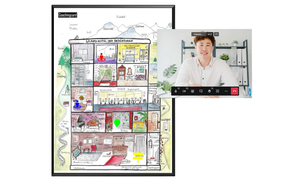 coachingspace positionierungskarten